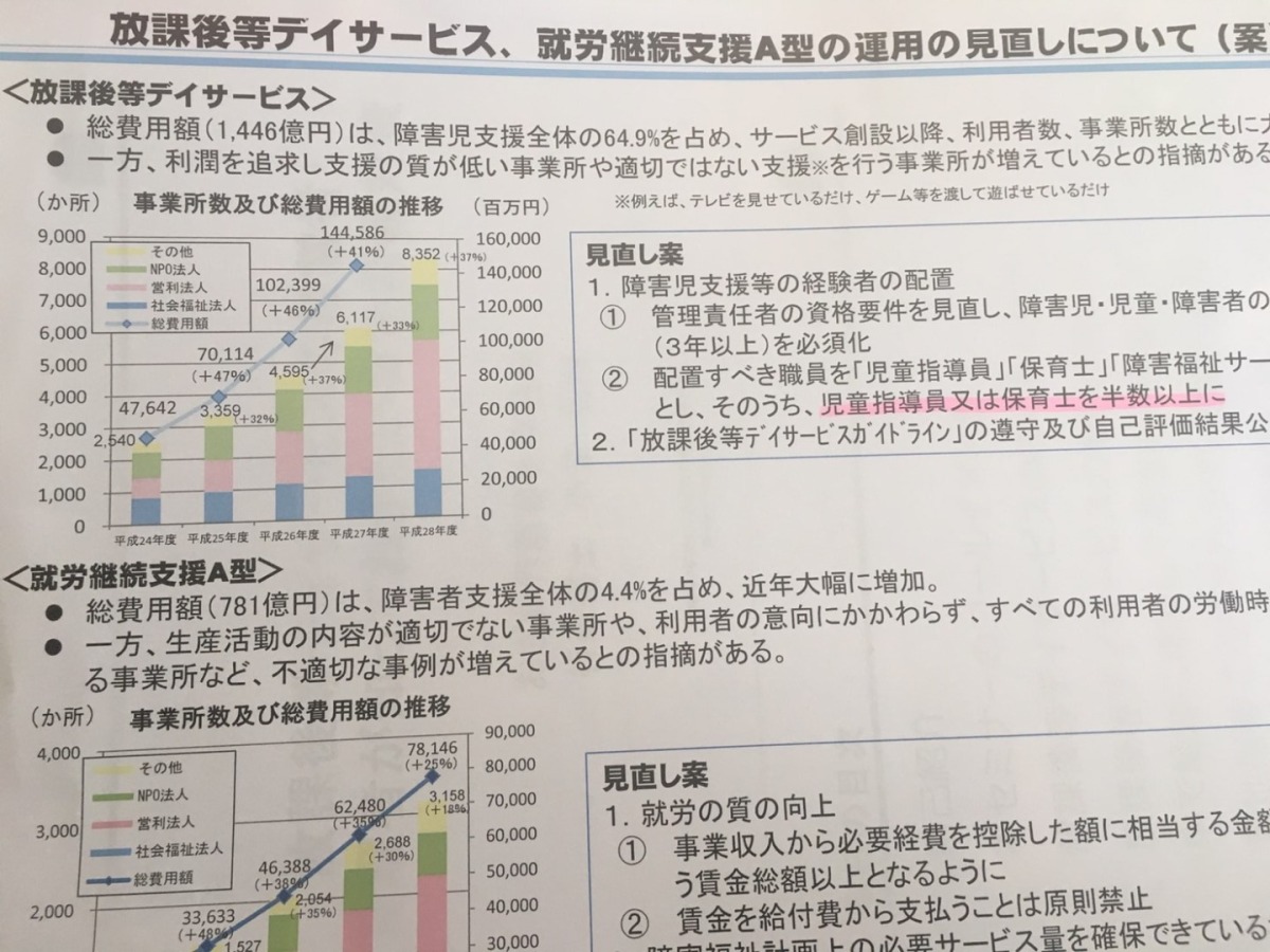 H29.1/26(木）　すみすみ特別研修