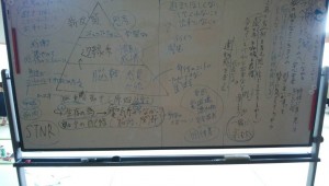 ピラミッド２